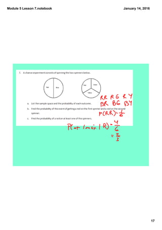 Module 5 lesson 7 | PDF