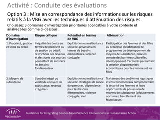 Guidelines for Integrating Gender-based Violence Interventions in Humanitarian Action
Activité : Conduite des évaluations
Option 3 : Mise en correspondance des informations sur les risques
relatifs à la VBG avec les techniques d'atténuation des risques.
Choisissez 3 domaines d'investigation prioritaires applicables à votre contexte et
analysez-les comme ci-dessous :
Domaine
d'investigation
Risque critique Potentiel en termes
de VBG
Atténuation
1. Propriété, gestion
et soins du bétail
Inégalité des droits en
termes de propriété ou
de gestion du bétail,
restrictions des revenus
et des accès aux sources
permettant de satisfaire
les besoins
fondamentaux
Exploitation ou maltraitance
sexuelle, privations en
termes de besoins
élémentaires, violence
conjugale
Participation des femmes et des filles
au processus d'élaboration de
programmes de développement de
moyens de subsistance, prise en
compte des barrières culturelles,
développement d'activités permettant
la création d'opportunités
économiques pour les femmes et les
filles
2. Moyens de
subsistance
Contrôle inégal ou
volatil des moyens de
subsistance, revenus
irréguliers
Exploitation ou maltraitance
sexuelle, stratégies de survie
dangereuses, dépendance
pour les besoins
élémentaires, violence
conjugale, viol
Traitement des problèmes logistiques
et environnementaux compromettant
la sécurité des femmes et leurs
opportunités de possession de
moyens de subsistance (déplacements
nocturnes, harcèlement des
fournisseurs)
 