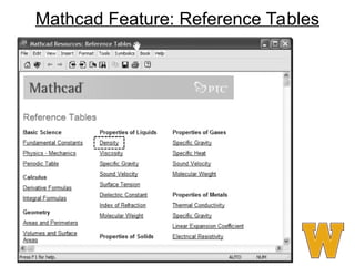 Mathcad Table Examples Module 5 Mathcad Iterative Solutions.ppt
