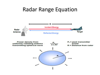 Radar Range Equation
 