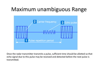 Maximum unambiguous Range
Once the radar transmitter transmits a pulse, sufficient time should be allotted so that
echo signal due to this pulse may be received and detected before the next pulse is
transmitted.
 