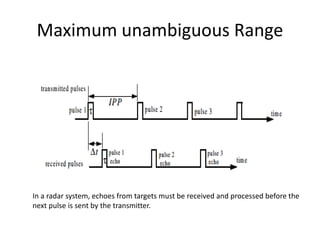 Maximum unambiguous Range
In a radar system, echoes from targets must be received and processed before the
next pulse is sent by the transmitter.
 