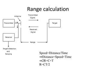 Range calculation
Speed=Distance/Time
⇒Distance=Speed×Time
⇒2R=C×T
R=CT/2
 