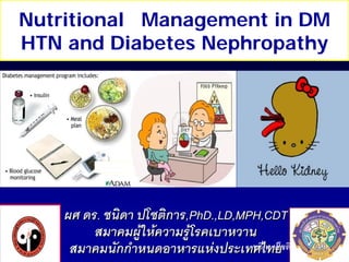 ชนิดา ปโชติการ
Nutritional Management in DM
HTN and Diabetes Nephropathy
ผศ ดร. ชนิดา ปโชติการ,PhD.,LD,MPH,CDT
สมาคมผูใหความรูโรคเบาหวาน
สมาคมนักกําหนดอาหารแหงประเทศไทย
 