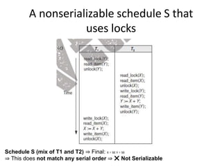 A nonserializable schedule S that
uses locks
Schedule S (mix of T1 and T2) ⇒ Final: X = 50, Y = 50
⇒ This does not match any serial order ⇒ ❌ Not Serializable
 