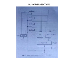 BUS ORGANIZATION
 