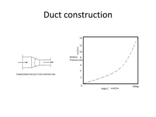 Module 5 Part 2 ppt.pptx