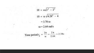Module 5 part 3 est 100 engg mechanics.pptx