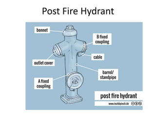 Post Fire Hydrant
 