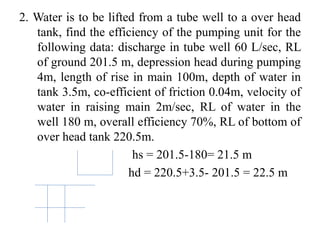 2. Water is to be lifted from a tube well to a over head
tank, find the efficiency of the pumping unit for the
following data: discharge in tube well 60 L/sec, RL
of ground 201.5 m, depression head during pumping
4m, length of rise in main 100m, depth of water in
tank 3.5m, co-efficient of friction 0.04m, velocity of
water in raising main 2m/sec, RL of water in the
well 180 m, overall efficiency 70%, RL of bottom of
over head tank 220.5m.
hs = 201.5-180= 21.5 m
hd = 220.5+3.5- 201.5 = 22.5 m
 