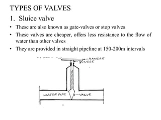 TYPES OF VALVES
1. Sluice valve
• These are also known as gate-valves or stop valves
• These valves are cheaper, offers less resistance to the flow of
water than other valves
• They are provided in straight pipeline at 150-200m intervals
 