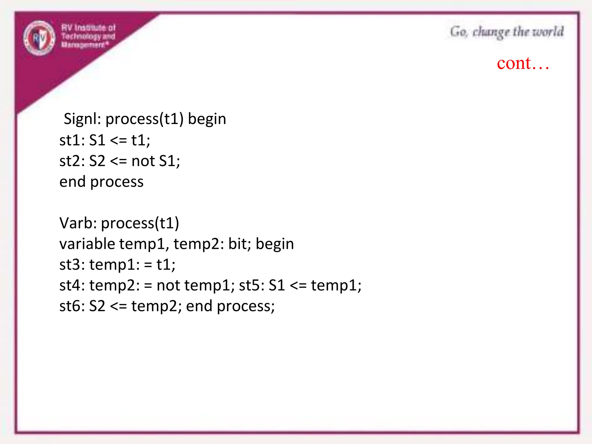 Signl: process(t1) begin
st1: S1 <= t1;
st2: S2 <= not S1;
end process
Varb: process(t1)
variable temp1, temp2: bit; begin
st3: temp1: = t1;
st4: temp2: = not temp1; st5: S1 <= temp1;
st6: S2 <= temp2; end process;
cont…
 