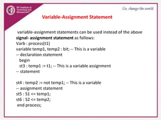 digital system design using verilog Module 5 ppt.pptx