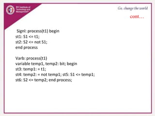 digital system design using verilog Module 5 ppt.pptx
