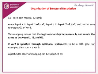 digital system design using verilog Module 5 ppt.pptx
