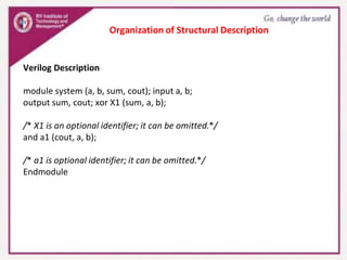 digital system design using verilog Module 5 ppt.pptx