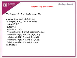 digital system design using verilog Module 5 ppt.pptx