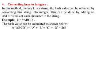 Comprehensive Guide to Hashing, Priority Queues, and Efficient Binary ...