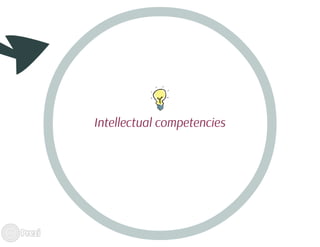 New General Education Curriculum (NGEC)