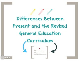 New General Education Curriculum (NGEC)