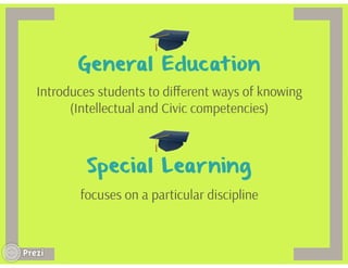 New General Education Curriculum (NGEC)