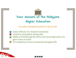 New General Education Curriculum (NGEC)