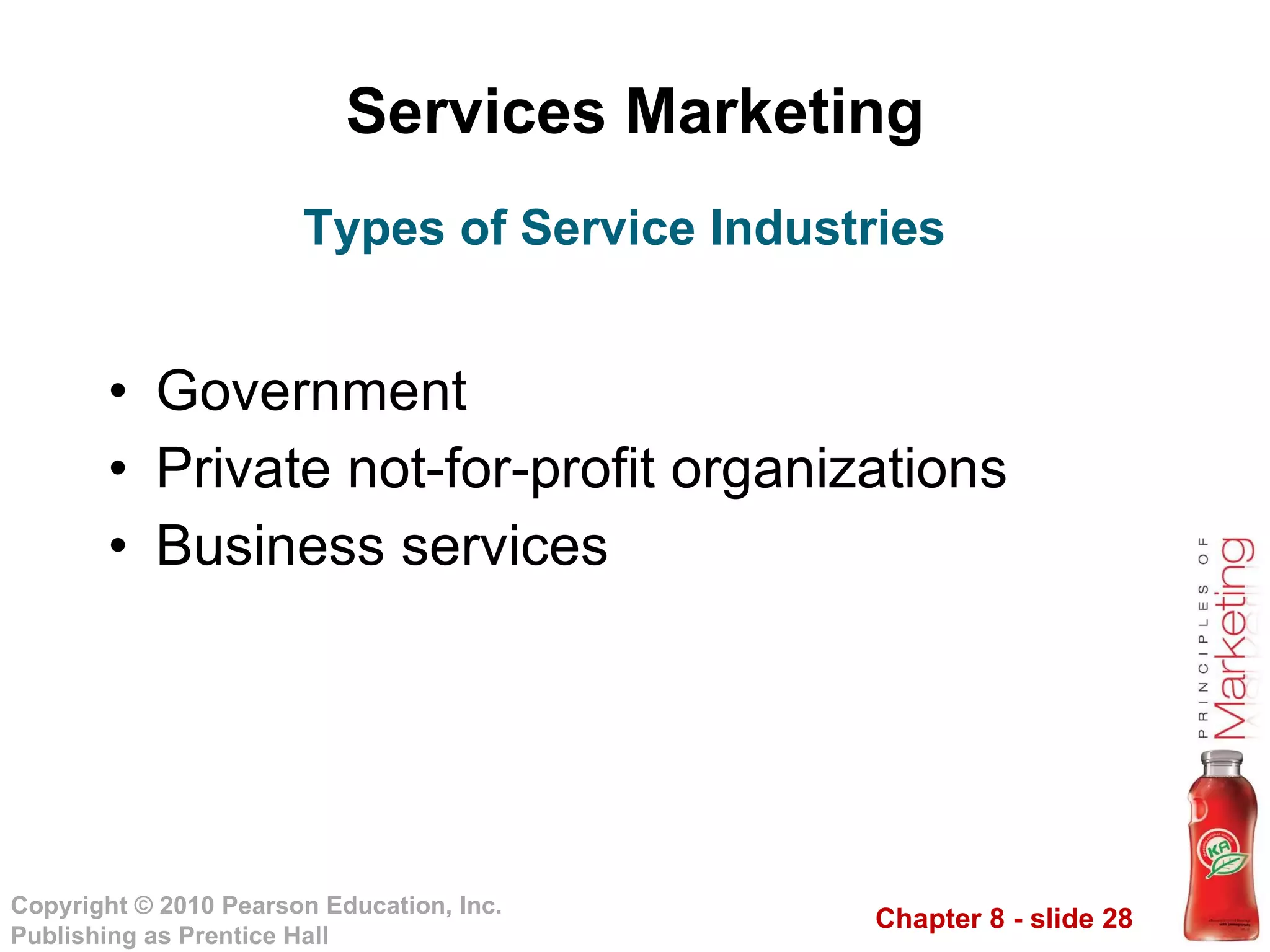 Services Marketing Government Private not-for-profit organizations Business services Types of Service Industries 