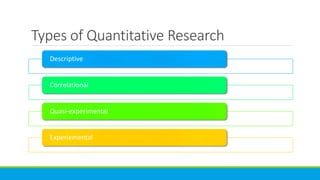 Types of Quantitative Research
Descriptive
Correlational
Quasi-experimental
Experiemental
 