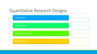 Quantitative Research Designs
Descriptive
Correlational
Quasi-experimental
Experimental
 