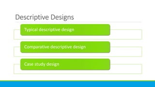 Descriptive Designs
Typical descriptive design
Comparative descriptive design
Case study design
 