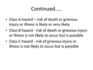 Module 5 Risk Management and Control.pptx