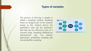 Module 5 Sampling Techniques and there types.pptx
