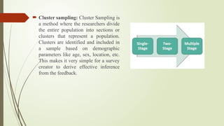 Module 5 Sampling Techniques and there types.pptx