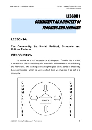 TEACHER INDUCTION PROGRAM LESSON 1: COMMUNITY AS A CONTEXT OF
TEACHING AND LEARNING
MODULE 5: SCHOOL AND COMMUNITY PARTNER...