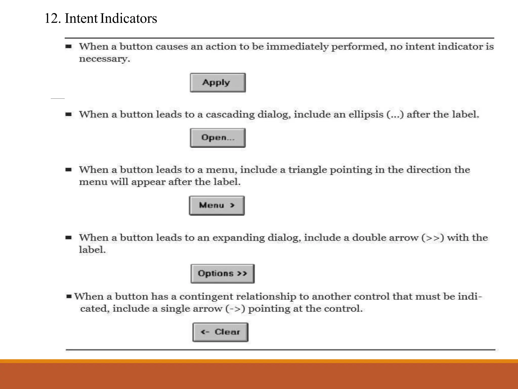 12. IntentIndicators
 
