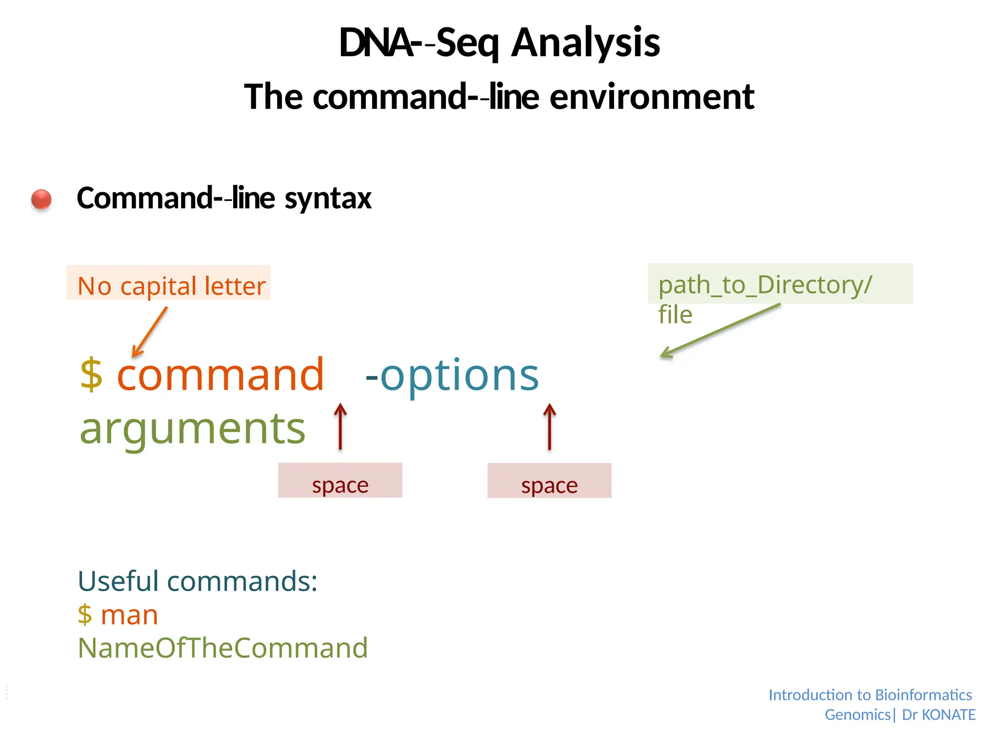 DNA-­Seq
‐ Analysis
The command-­line
‐ environment
Command-­line
‐ syntax
$ command -options
arguments
space space
path_to_Directory/
file
No capital letter
Useful commands:
$ man
NameOfTheCommand
$ pwd Introduction to Bioinformatics
Genomics| Dr KONATE
 