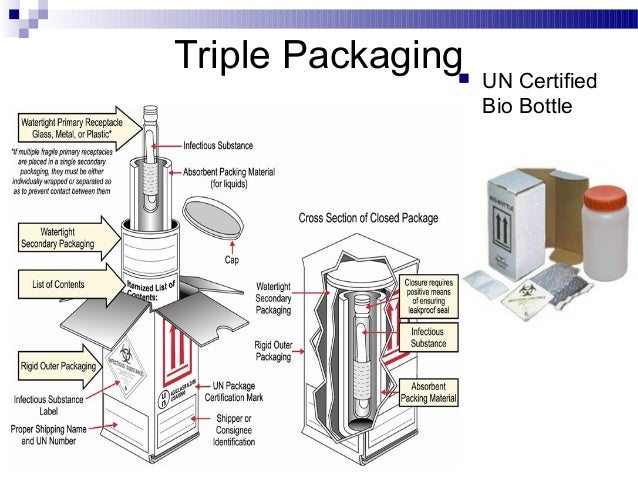 Module 5 Shipping Amp Transportation Of Inf Materials 21 1 18