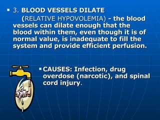 3.  BLOOD VESSELS DILATE ( RELATIVE HYPOVOLEMIA)  - the blood vessels can dilate enough that the  blood within them, even though it is of normal value, is inadequate to fill the system and provide efficient perfusion. CAUSES: Infection, drug overdose (narcotic), and spinal cord injury . 