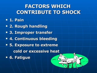 FACTORS WHICH  CONTRIBUTE TO SHOCK 1. Pain 2. Rough handling 3. Improper transfer  4. Continuous bleeding 5. Exposure to extreme  cold or excessive heat 6. Fatigue 
