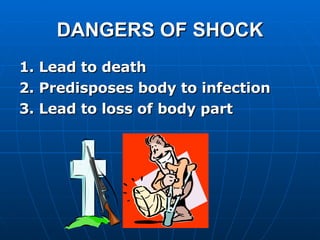 DANGERS OF SHOCK 1. Lead to death 2. Predisposes body to infection 3. Lead to loss of body part 
