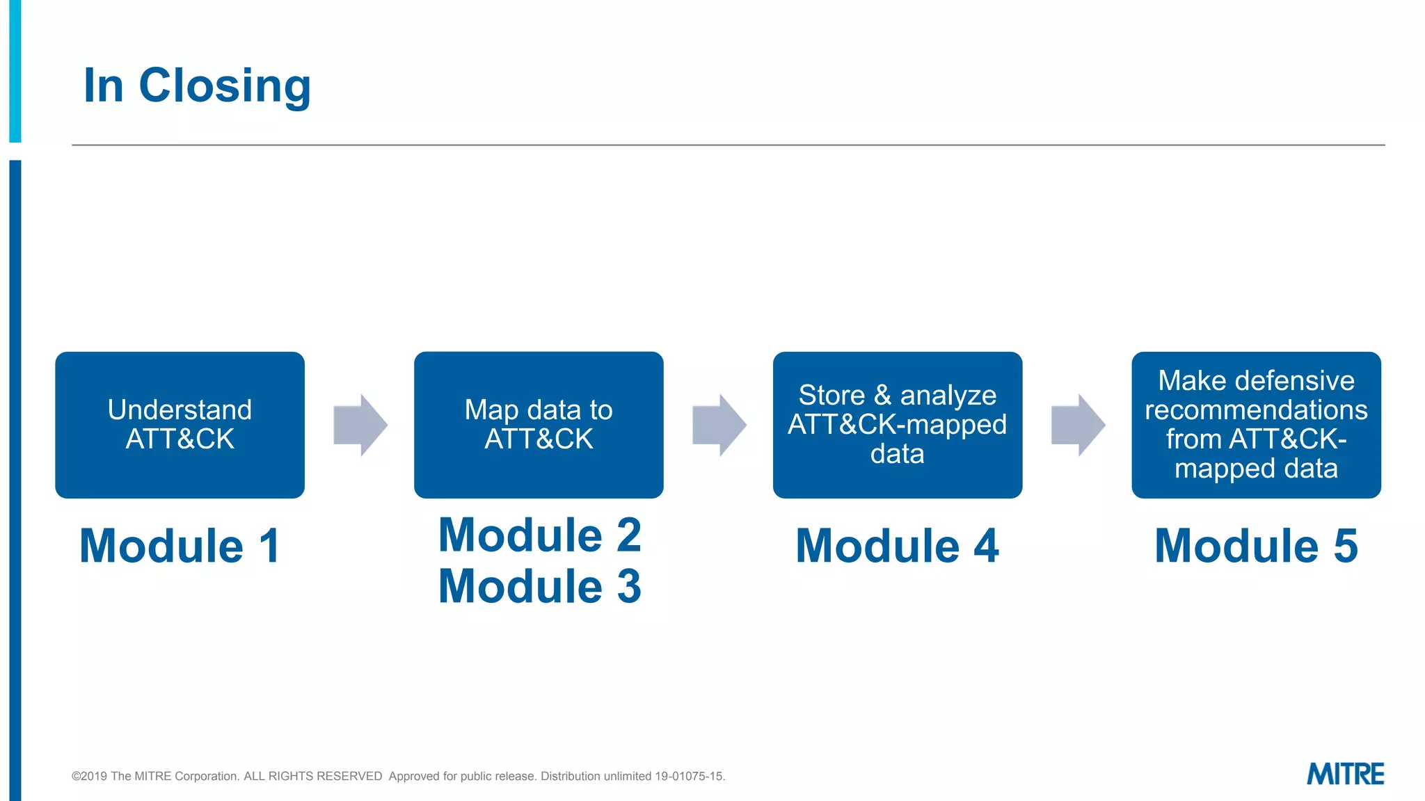 In Closing
Understand
ATT&CK
Map data to
ATT&CK
Store & analyze
ATT&CK-mapped
data
Make defensive
recommendations
from ATT&CK-
mapped data
©2019 The MITRE Corporation. ALL RIGHTS RESERVED Approved for public release. Distribution unlimited 19-01075-15.
Module 1 Module 2
Module 3
Module 4 Module 5
 
