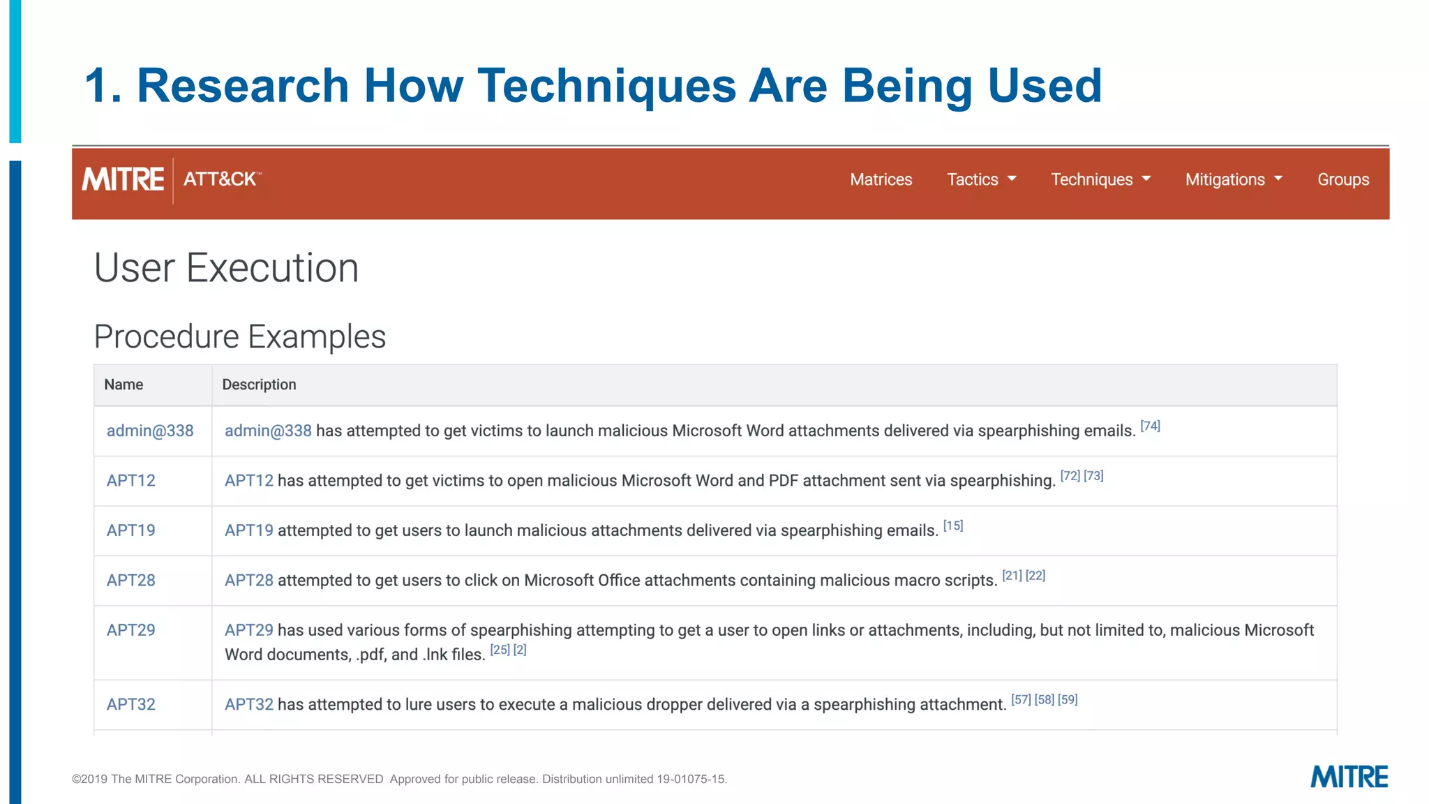 1. Research How Techniques Are Being Used
©2019 The MITRE Corporation. ALL RIGHTS RESERVED Approved for public release. Distribution unlimited 19-01075-15.
 