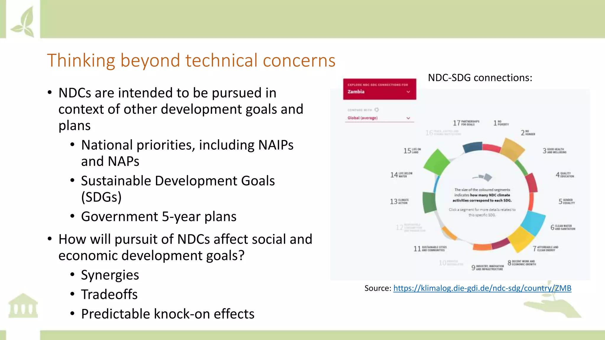 Thinking beyond technical concerns
• NDCs are intended to be pursued in
context of other development goals and
plans
• National priorities, including NAIPs
and NAPs
• Sustainable Development Goals
(SDGs)
• Government 5-year plans
• How will pursuit of NDCs affect social and
economic development goals?
• Synergies
• Tradeoffs
• Predictable knock-on effects
Source: https://klimalog.die-gdi.de/ndc-sdg/country/ZMB
NDC-SDG connections:
 
