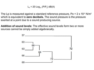 LP = 20 Log10 (P/Po) dB(A)
The Lp is measured against a standard reference pressure, Po = 2 x 10-5
N/m2
which is equivalent to zero decibels. The sound pressure is the pressure
exerted at a point due to a sound producing source.
Addition of sound levels: The effective sound levels form two or more
sources cannot be simply added algebraically.
 
