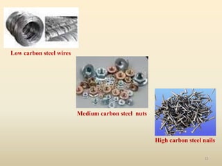 11
High carbon steel nails
Low carbon steel wires
Medium carbon steel nuts
 