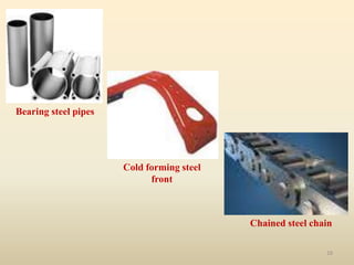 16
Bearing steel pipes
Cold forming steel
front
Chained steel chain
 