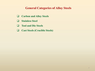 2
General Categories of Alloy Steels
 Carbon and Alloy Steels
 Stainless Steel
 Tool and Die Steels
 Cast Steels (Crucible Steels)
 