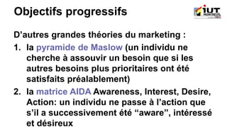 Objectifs progressifs
D’autres grandes théories du marketing :
1. la pyramide de Maslow (un individu ne
cherche à assouvir un besoin que si les
autres besoins plus prioritaires ont été
satisfaits préalablement)
2. la matrice AIDA Awareness, Interest, Desire,
Action: un individu ne passe à l’action que
s’il a successivement été “aware”, intéressé
et désireux
 