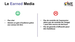 Le Earned Media
☺ 
• Peu cher
• Génère un gain d’audience grâce
aux canaux de tiers
• Pas de contrôle de l’expression
(donc pas de contrôle de l’image)
> peut être source de bad buzz
• Pas de garantie d’efficacité (peut
être fastidieux)
 