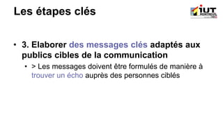 Les étapes clés
• 3. Elaborer des messages clés adaptés aux
publics cibles de la communication
• > Les messages doivent être formulés de manière à
trouver un écho auprès des personnes ciblés
 